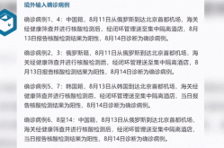 北京多例感染者有症状后核酸仍阴性，核酸阴性可能是无症状感染者吗