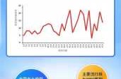 长春市新冠疫情最新消息，2025新冠最新消息今天