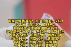 31省份新增确诊18例 本土4例在辽宁（31省新增疫情最新消息）