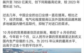 贸易顺差是什么，对国家经济有何影响？