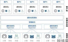 四川12530是什么服务？如何使用？