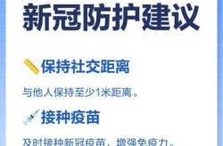 新冠肺炎疫情啥时候开始的，新冠肺炎啥时候开始的