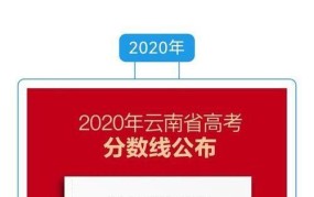 2024年云南高考分数线预测，变化趋势如何？