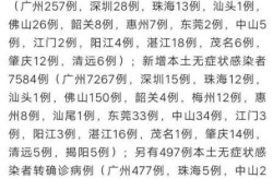 江门疫情最新消息今天封城了（新冠疫情最新消息）