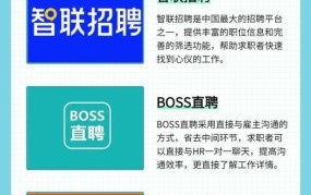 在宁波58同城找工作有哪些技巧？如何提高求职成功率？