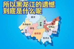 黑龙江黑河市一地调整为高风险（黑龙江一地升为高风险地区）