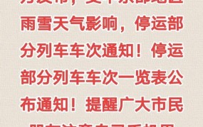 成都铁路局电话如何便捷查询，获取最新铁路出行信息？