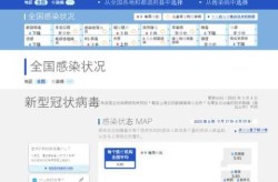 2025年西安新冠肺炎最新消息（2025年西安会爆发新冠吗）