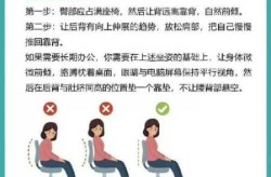 叉开腿坐真的是最健康坐姿吗（岔开腿坐属于健康坐姿吗）