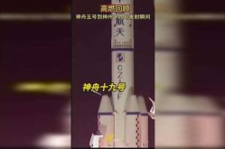 2003年10月15日神舟几号发射天空?（2003年10月15日神舟五号）