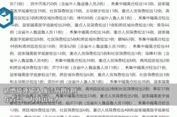 2023年山东最新疫情最新消息（2021年山东济南疫情最新消息）