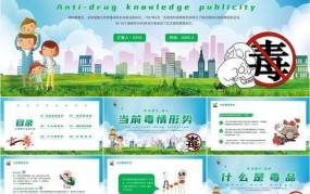禁毒是全社会的责任吗？如何参与禁毒活动？