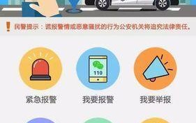 遇到扰电话应该怎么报警？有哪些途径？