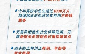 两会新政策20条真实性验证：哪些政策将影响生活？