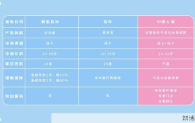 试管婴儿在中国合法吗？法律政策有哪些具体规定？