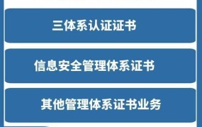 安全认证体系对企业和消费者的意义是什么？