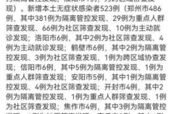 疫情最新数据消息洛阳，河南省洛阳市最新疫情