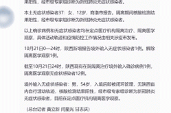 31省份新增本土确诊37例:陕西24例（31省新增确诊情况）