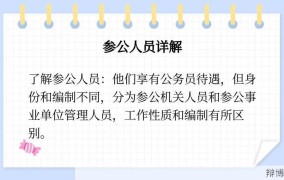 如何参照公务员法管理？有哪些要点？