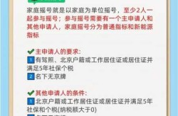 北京小客车摇号系统登录官网登录（北京摇号个人登录入口）