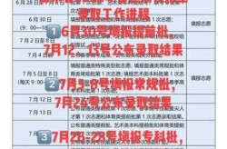 山东省高考时间2023年时间表格，山东省2023年高考时间