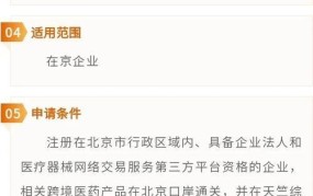 北京四类药品购买实名制取消了？新政策解读在此