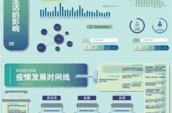 2024年9月疫情会结束吗（2019—2023年疫情时间线）