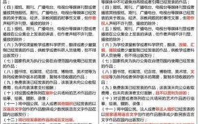 新著作权法赔偿上限提升，有哪些影响？