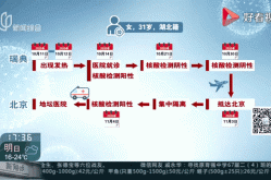 北京境外输入确诊病例情况，北京通报境外输入病例详情