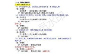 消耗性生物资产如何进行会计处理？有哪些规定？