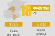 感染超1300例 北京社会面清零难在哪（今天北京感染了多少人）