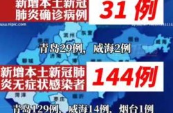 2023年山东疫情最新消息通知（现在山东疫情最新消息）