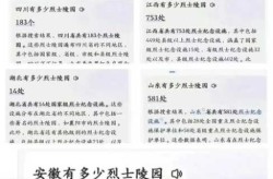 安徽再增1例本土确诊 从北京前往（全国新增本土病例最新消息）