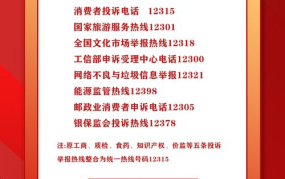 自治区工商局如何处理消费投诉？