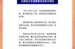 云南增19例阳性 15人系投案自首（云南新增1确诊第13次核酸为阳性）