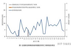 新冠后嗓子痒一直咳嗽，新冠后遗症喉咙痒咳嗽