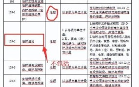 公路设施有哪些种类？如何管理？