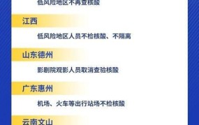 北京低风险地区出京无需核酸证明，政策解读