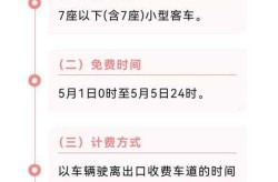 节假日高速公路免费是怎么算时间的（七座高速节假日免费不）