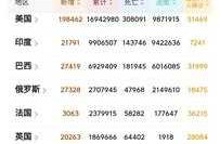 2020全国 几月几日开始的疫情，2020年疫情是几号开始的