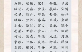 公司起名公司有哪些准则？如何取一个好名字？