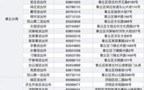 18岁身份证号码生成规则，你了解多少？