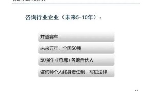 造价咨询资质取消后，行业将何去何从？