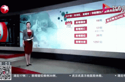 忻州疫情最新消息今天，山西新冠疫情最新消息