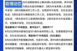 成都疫情最新数据消息，成都疫情最新消息发布