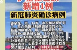 内蒙古疫情最新消息今日新增（国内最新疫情最新消息）