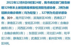 天津新增45例本土阳性感染者（天津发现一例阳性）
