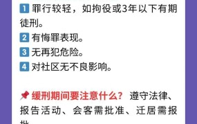缓刑人员如何撰写思想报告？这里有技巧