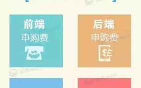 基金赎回价格如何计算？投资策略分享