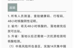 西安至上海高铁一乘客核酸阳性（西安高铁需要核酸检测吗）